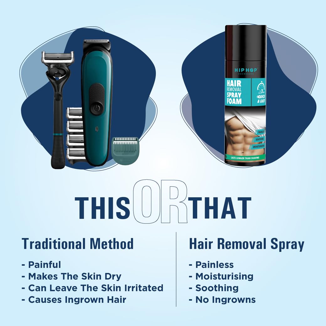 HipHop Skincare Hair Removal Spray Foam For Men Painless Body Hair Removal For Chest, Legs, Arms, Shoulders & Back Suitable For All Skin Types 200Ml