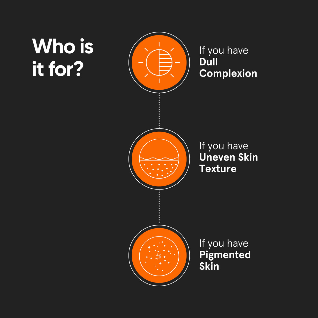 Minimalist 7% ALA + Glycolic Brightening Face Wash | With ALA For Glowing Skin, AHA for Exfoliation and Vitamin B5 For Hydration | Sulphate-free | Fragrance- free | For Men & Women | 100 ml