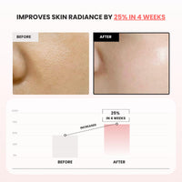 Mirabelle Korea Hong Ssal Red Rice Deep Cleansing Face Wash for Glowing Skin 150 ML | cleanser for women & men | Korean Skin Care