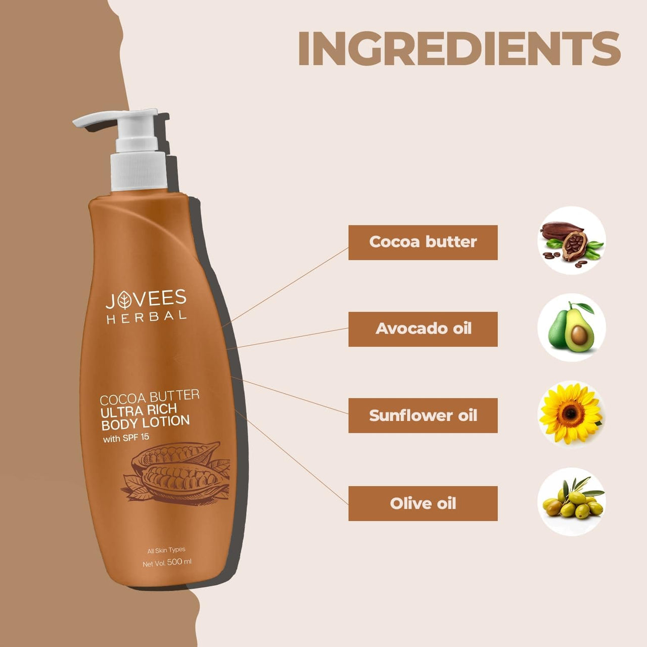 Jovees Herbal Cocoa Butter Hand & Body Lotion For Hydrates & Moisturise For All Skin Types 500ml