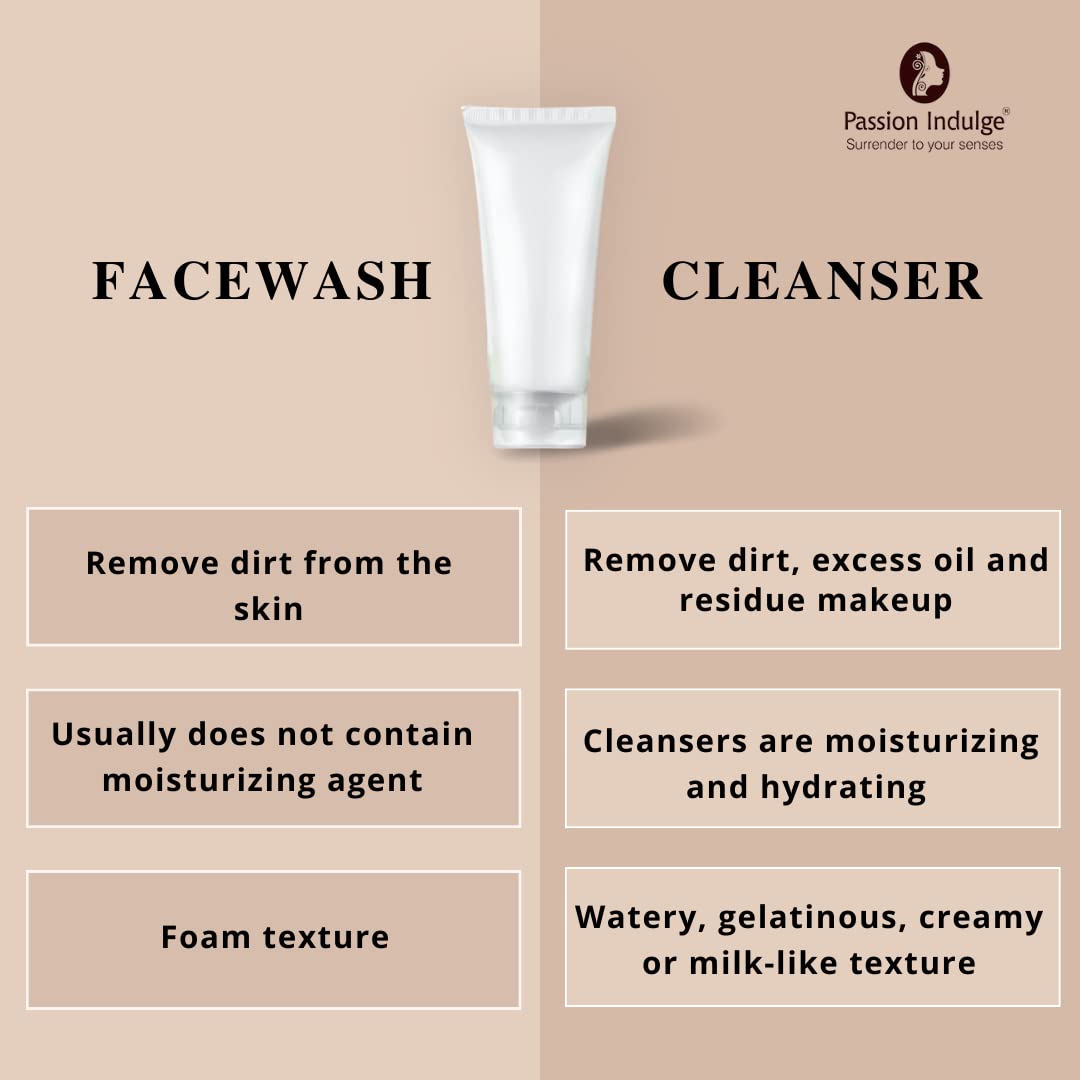 Passion Indulge Natural Papain D10 Cleanser 100ml & Papain D10 HydraGel Moisturizer 50gm Combo Pack For Reduces Tan