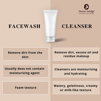 Passion Indulge Natural Papain D10 Cleanser 100ml & Papain D10 HydraGel Moisturizer 50gm Combo Pack For Reduces Tan
