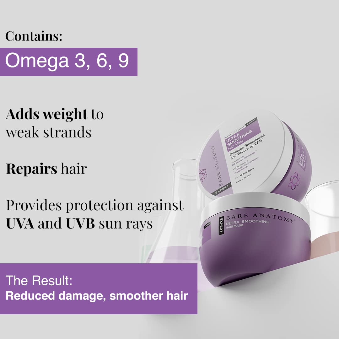 Bare Anatomy Ultra Smoothing Shampoo + Hair Mask Kit | Restores Smoothing & Texture by 27% | Carbohydrate Complex & Niacinamide | Dry & Frizzy Hair | Paraben & Sulphate Free | 250ml + 250g