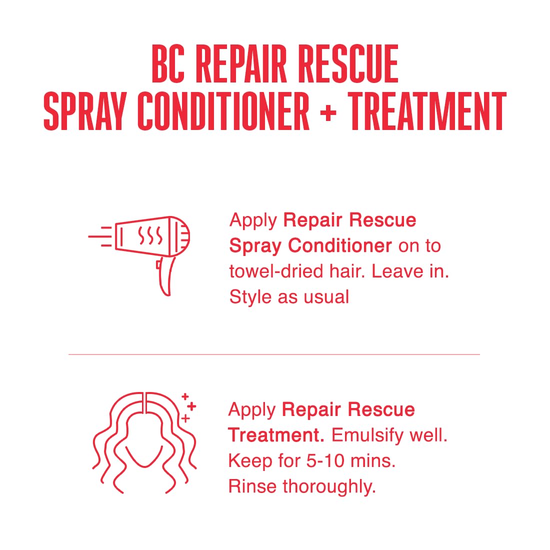 Schwarzkopf Professional New Bonacure Clean Repair Rescue Hair Mask treatment (200ml) with Arginin + Spray Conditioner 200ml | Combo for Damaged and chemically treated hair