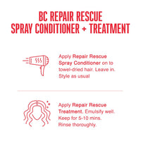 Schwarzkopf Professional New Bonacure Clean Repair Rescue Hair Mask treatment (200ml) with Arginin + Spray Conditioner 200ml | Combo for Damaged and chemically treated hair