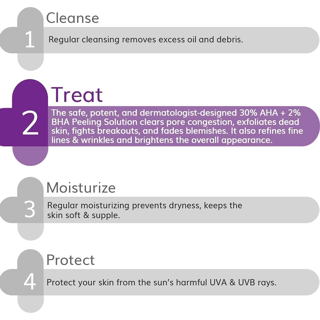 The Derma Co 30% AHA + 2% BHA Peeling Solution - 30ml | Repairing & Exfoliating | Makes Skin Glow | Cleanses Pores