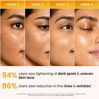 Hyphen 18% Brightening + 20% Collagen Face Serum | Double Shot Serum with 11% Mandarin 5% Niacinamide 2% PGA & Bakuchiol | Winter Skincare | Brightening, Hydrating & Collagen Boost for Dry Skin - 50ml