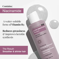 Bare Anatomy Ultra Smoothing Shampoo for Dry and Frizzy Hair | Restores Smoothing & Texture by 37% | Powered By Carbohydrate Complex & Niacinamide | SLS & Paraben Free | Vegan | For Men & Women -250ml