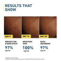 Plum 2% Niacinamide Sunscreen SPF 50 PA++++ With Rice Water | 4-hr Water Resistant | 3x Tan Reduction & Brightens | No White Cast, Lightweight, Non-Sticky | Dermatologically Tested | All Skin Types | Women & Men | 100% Vegan | 50g