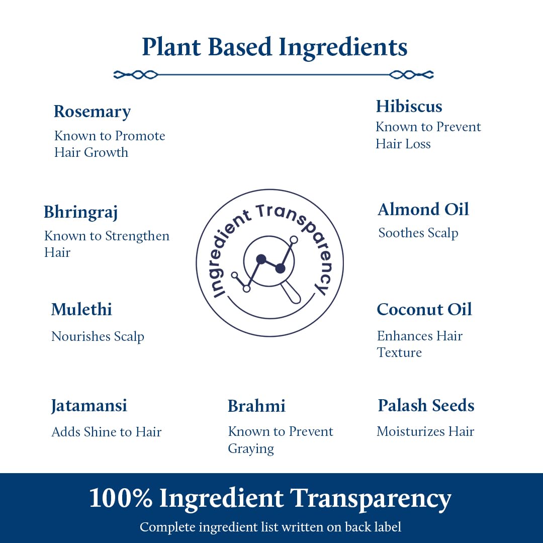 Blue Nectar Advanced Plant Based Rosemary Hair Growth Serum, Natural Alternate for Redensyl for Hair Growth | Intensive Ayurvedic Hair Serum for Women & Men for Healthy Hair & Scalp with Bhringraj (8 Herbs, 100 ml)