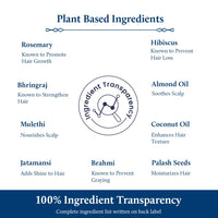 Blue Nectar Advanced Plant Based Rosemary Hair Growth Serum, Natural Alternate for Redensyl for Hair Growth | Intensive Ayurvedic Hair Serum for Women & Men for Healthy Hair & Scalp with Bhringraj (8 Herbs, 100 ml)