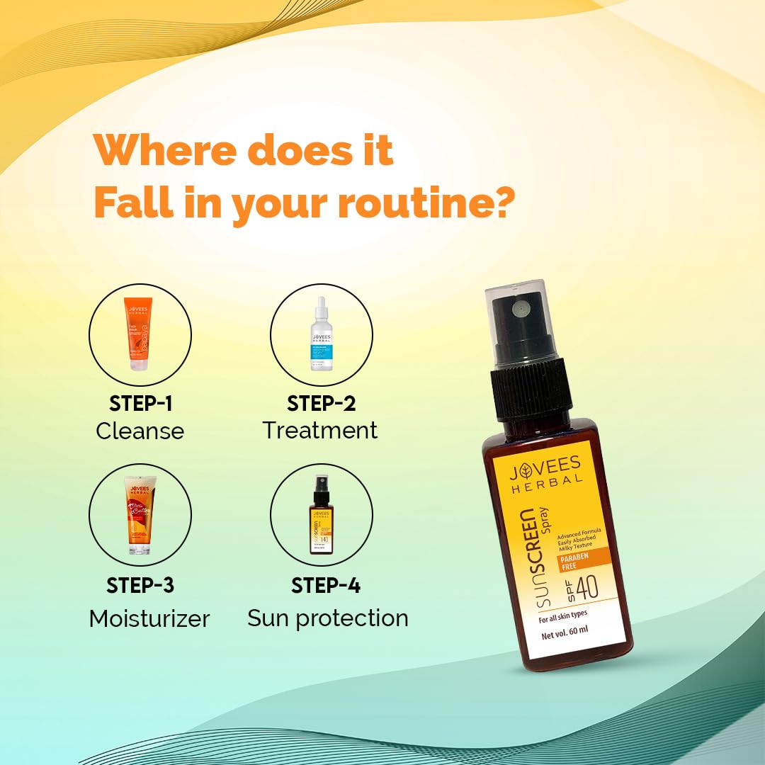 Jovees Herbal Sun Screen Spray SPF 40 With Watermelon & Walnut Oil | For All Skin Types | Protects From UVA/UVB rays | Lightweight, Non-greasy formula | 60ML