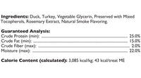 Loving Pets Natural Value All Natural Soft Chew Duck Sausages For Dogs, 13-Ounce 13 Ounce (Pack of 1)