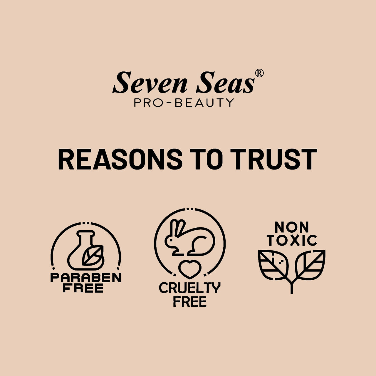 Seven Seas Matte Mood Non Transfer Crayon Lip Color With Sharpner | Matte Finish | Long Lasting Crayon Lip Color for Women (Caramel Brown)