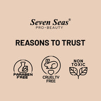 Seven Seas Matte Mood Non Transfer Crayon Lip Color With Sharpner | Matte Finish | Long Lasting Crayon Lip Color for Women (Caramel Brown)