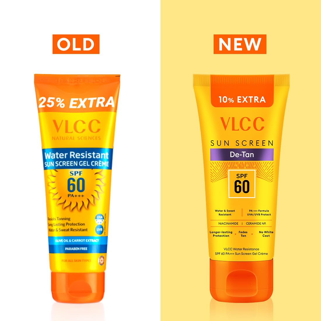VLCC De-Tan Water Resistant SPF 60 PA+++ Sunscreen Gel Crème - 100g+10g Extra (Pack of 2) | With Niacinamide, Ceramides & Vitamin E | Protects from UVA, UVB Rays, Sun Damage, Skin Darkening & Premature Aging