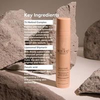 THE FACECRAFT PROJECT Retinol Night Cream Hydrating & Nourishing Formula |Hyaluronic Acid Blend |Smooth & Supple Skin |Pore Care |Lightweight Texture | Restorative Skincare |Daily Night Routine (50gm)
