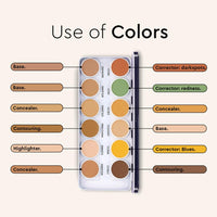 C2P Pro Supraemeshield Must Have 12-in-1 Concealer Color Corrector Palette | Cream-Based Foundation & Contour | Neutralizes Redness, Dark Circles & Blemishes | Buildable Coverage, Ideal for Dry Skin | 42g