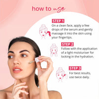 Globus Naturals Glycolic & 1% Salicylic Acid Anti Acne Face Serum, For Oily & Acne Prone Skin, Natural & Ayurvedic Formula, Chemical Free, Cruelty Free, 30 ml, Pack of 5