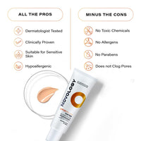 Novology SPF 50 PA++++ Tinted Sunscreen with Niacinamide for Pigmentation, Dark Spots and Acne Marks | Blends into Natural Finish | For All Skin Types | 50 g