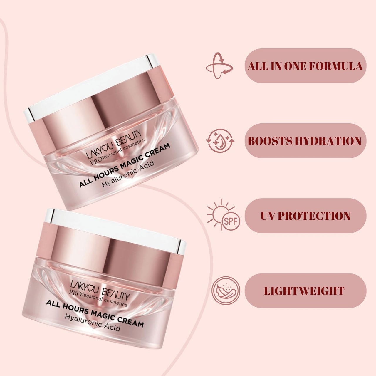 Lakyou Beauty All In One Magic Cream It Has Primer, Anti Aging, CC Cream, Sunblock, Whitening, Moisturizer Infused With Hyaluronic Acid 30ml