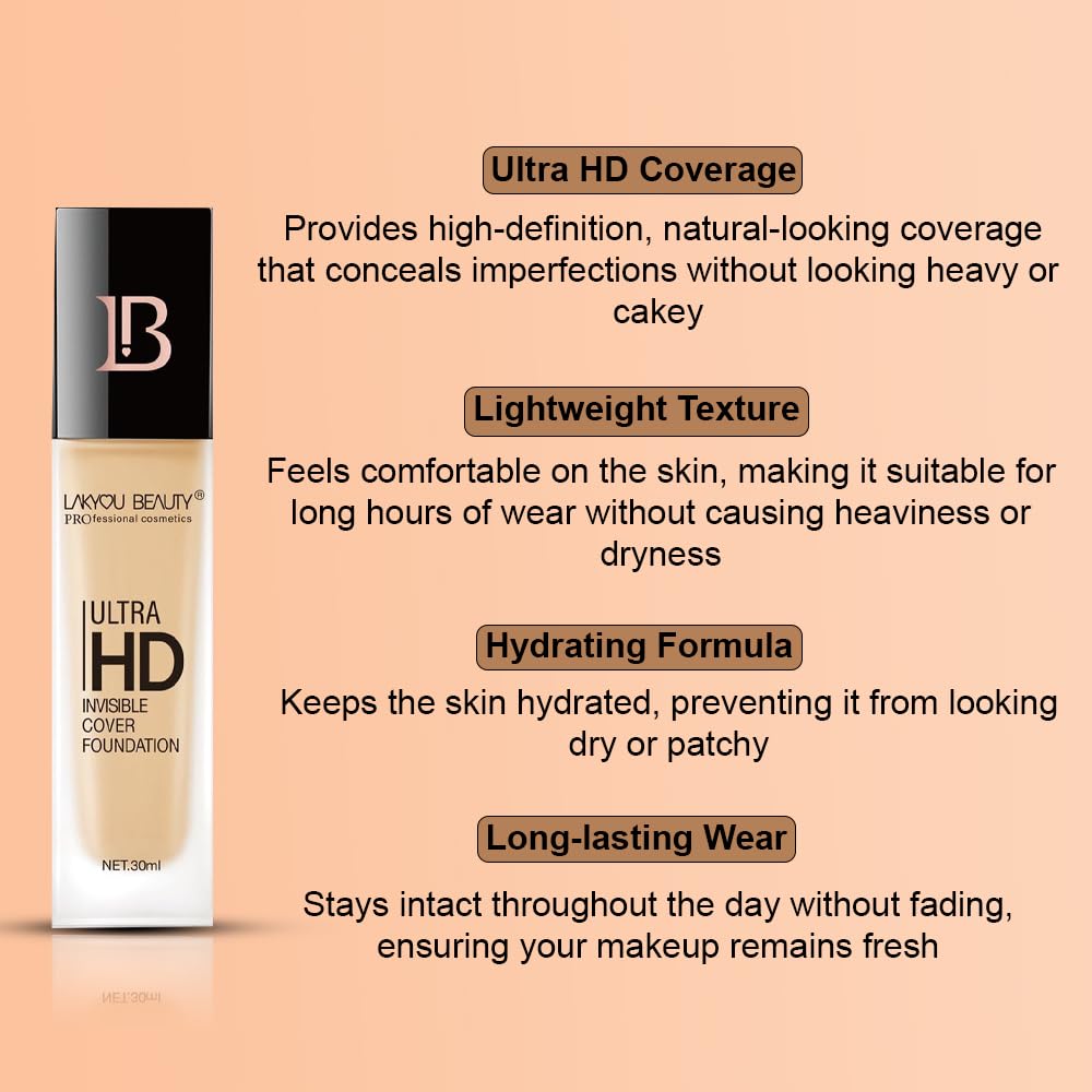 Lakyou Beauty Ultra HD Invisible Cover Foundation | Seamless Blend | High Definition Finish | Lightweight & Long-Lasting | 30ml (06(Pure Beige))