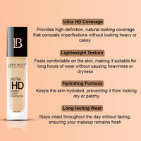 Lakyou Beauty Ultra HD Invisible Cover Foundation | Seamless Blend | High Definition Finish | Lightweight & Long-Lasting | 30ml (06(Pure Beige))