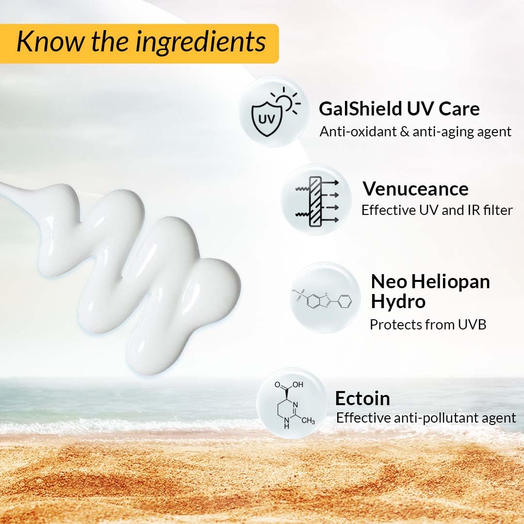 Fixderma Shadow RX Sunscreen SPF 70+ Cream | Sunscreen for Dry Skin | Sunblock SPF 70 | Hybrid Sunscreen with UVA & UVB Filters, Antioxidants, IR Protection and Blue Light Protection - 75gm