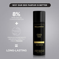 Bella Vita Luxury Ceo Men Gift Set With Charcoal Wood Body Wash 250 Ml For Deep Cleansing, Edp Perfume100 Ml, No Gas Deo Body Parfum 150 Ml And Perfume Body Lotion 200 Ml