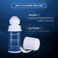 BELLAVITA Deo White Natural Underarm Roll On Deodorant for Men |Control Odour|Alcohol-Free| Antiperspirant for Long Lasting Freshness, 50ml Each (Pack of 2)