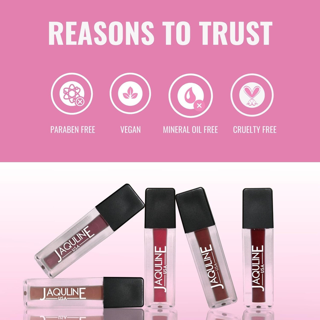 Jaquline USA Pout Power Set Of 5 Liquid Matte Lipstick | Water Proof | Smudge Proof | Transfer Proof |Long Lasting | Hydrating & Lightweight| (5X1.25Ml)
