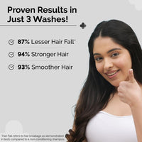 The Derma Co. Peptide- Stem Cell Hair Fall Control Shampoo | Paraben & Sulphate Free | Shampoo for Women & Men | Reduces hair fall and breakage | Improves Scalp health - 200 ml