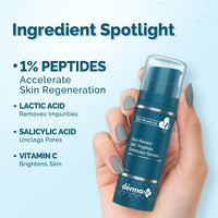 The Derma Co . X Dr.V Skin Renew Abc Peptide Exfoliator Serum With Mandelic Acid,Lactic Acid,And Peptides-30Ml|1% Salicylic Acid|Accelerates Skin Regeneration|Reduces Blemishes&Dark Spots