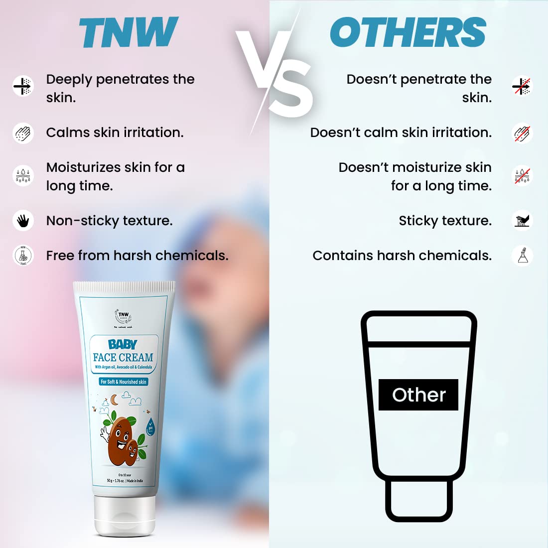 TNW-THE NATURAL WASH Baby Face Cream 50gm | With Hibiscus Extract, Argan & Avocado Oil | For Soft & Nourished Skin | Light, Non-Sticky & Quick Absorbing | 24-Hour Moisturization | For Kids 0-10 Years