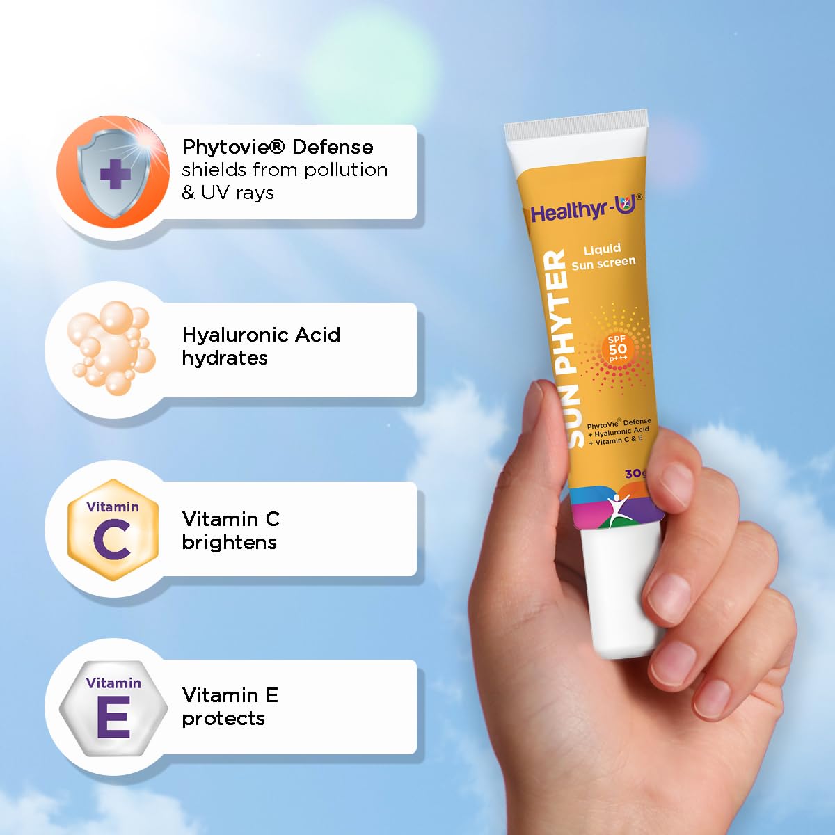 Healthyr-U Sun Phyter Liquid Sunscreen | Broad Spectrum UV Protection with SPF 50 PA+++ | Pollution Protection With Phytovie® Defense | With Vitamin C, Vitamin E & Hyaluronic Acid | Lightweight, No White Cast | For All Skin Types | For Women & Men | 30g