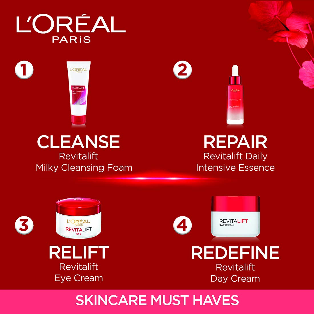 L'Oréal Paris Revitalift Night Cream, Hydrating and Boosting, With Dermalift technology + Pro-Retinol A, 50ml