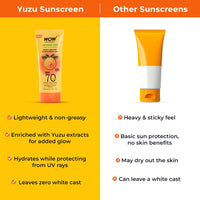 WOW Skin Science Japanese Yuzu + Vitamin C with 5 Ceramides Dewy Bright Sunscreen Gel | SPF 70 PA++++ 500x Vitamin C | Quick Absorption | No White Cast | Water Resistant | UVA + UVB Protection | 80ml