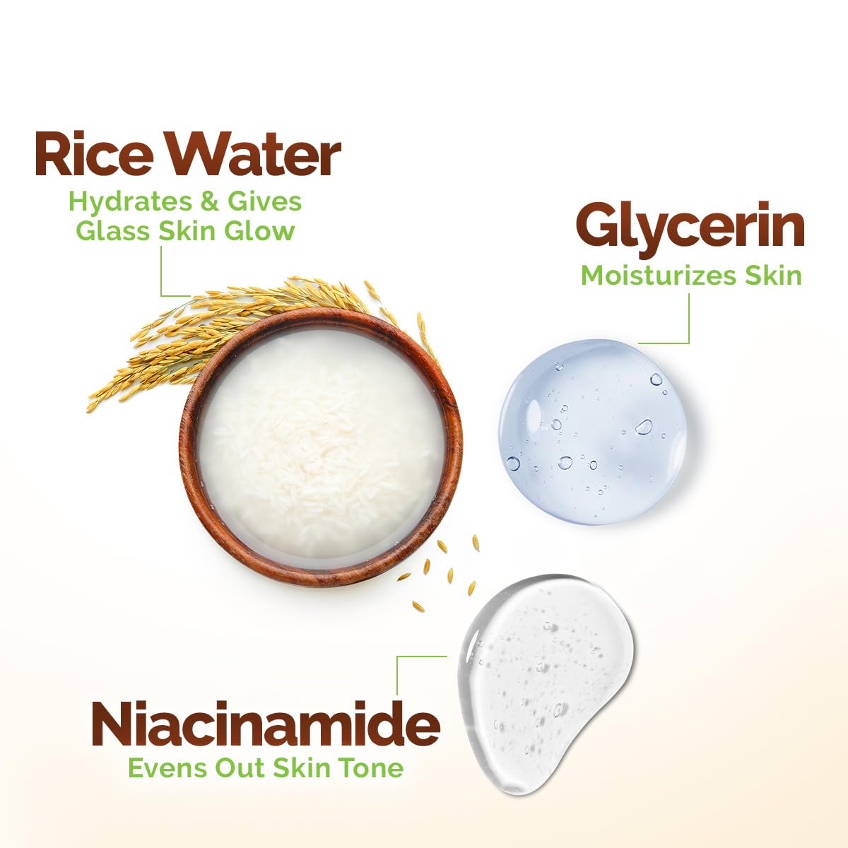 Mamaearth Rice Water Moisturizing Body Wash with Rice Water & Hydrating Lily Scent for Dewy Glass Skin - 275 ml | Intensely Moisturizes |Long Lasting Fragrance |Deeply Cleanses |Gentle |All Skin Types