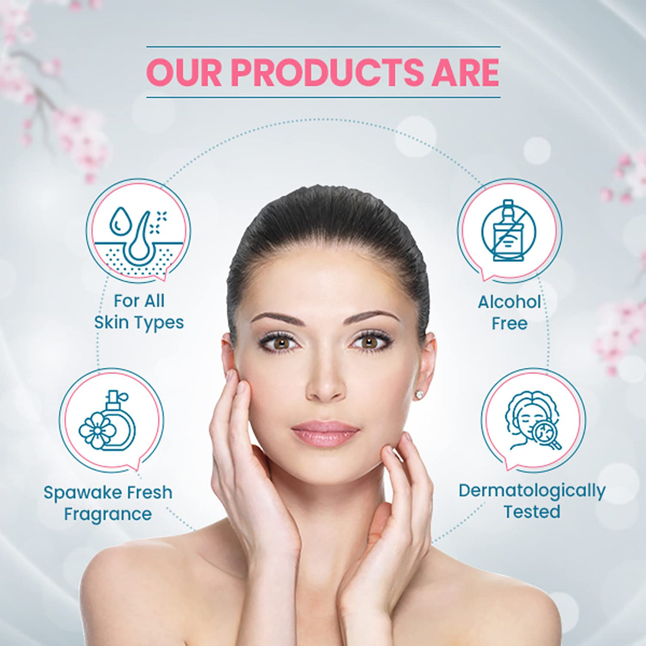 Spawake Skin Care Kit Brightening (Face Wash + Face Serum + Night Cream) 150g