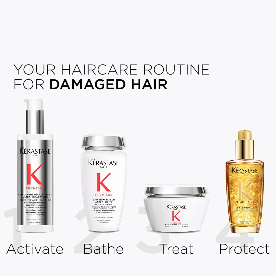 Kérastase Première Pre Shampoo Treatment for Damaged Hair 250ml | Pre-Shampoo | Repairs Damage & Removes Calcium Buildup | Infused with Citric Acid & Glycine