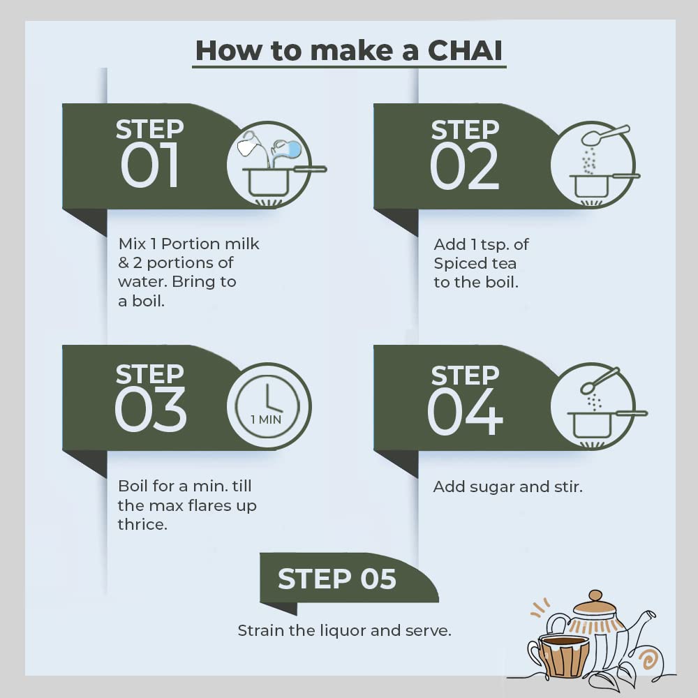 Golden Tips Spiced Tea Gift Set – Masala Chai, Ginger Mastea & Kadak Chai | 3-in-1 Loose Leaf Chai Collection Ideal for Birthdays, Corporate Gifts & Festive Gifting