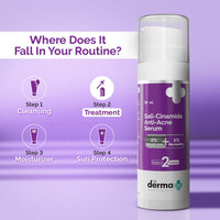 The Derma Co Sali-Cinamide Anti-Acne Face Serum I 2% Salicylic Acid & 5% Niacinamide I Fights Active Acne & Treats Acne Marks I Serum For Acne Prone & Oily Skin I Power Of 2 Actives - 30ml