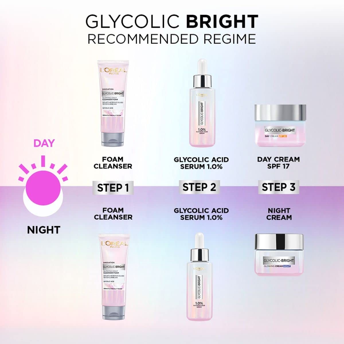 L'OREAL PARIS Brightening Serum, 1% Glycolic Acid, 2% Niacinamide Serum, Visibly Minimizes Spots, Reveals Even Skin Tone, Glycolic Bright Skin, 15ml (Pack of 2)
