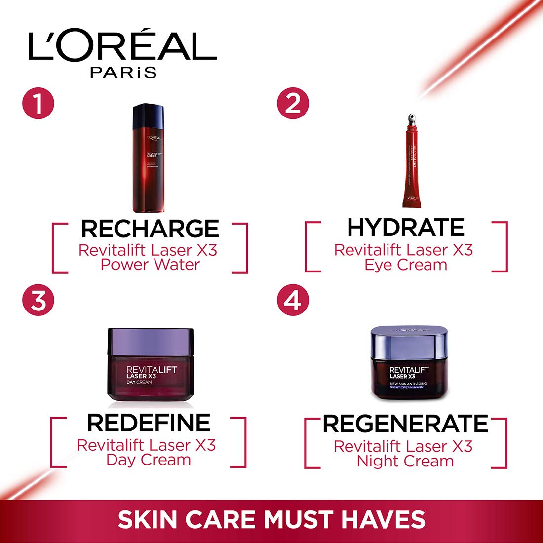 L'Oreal Paris Revitalift Laser X3 Renewing Anti-Ageing Serum, 30ml