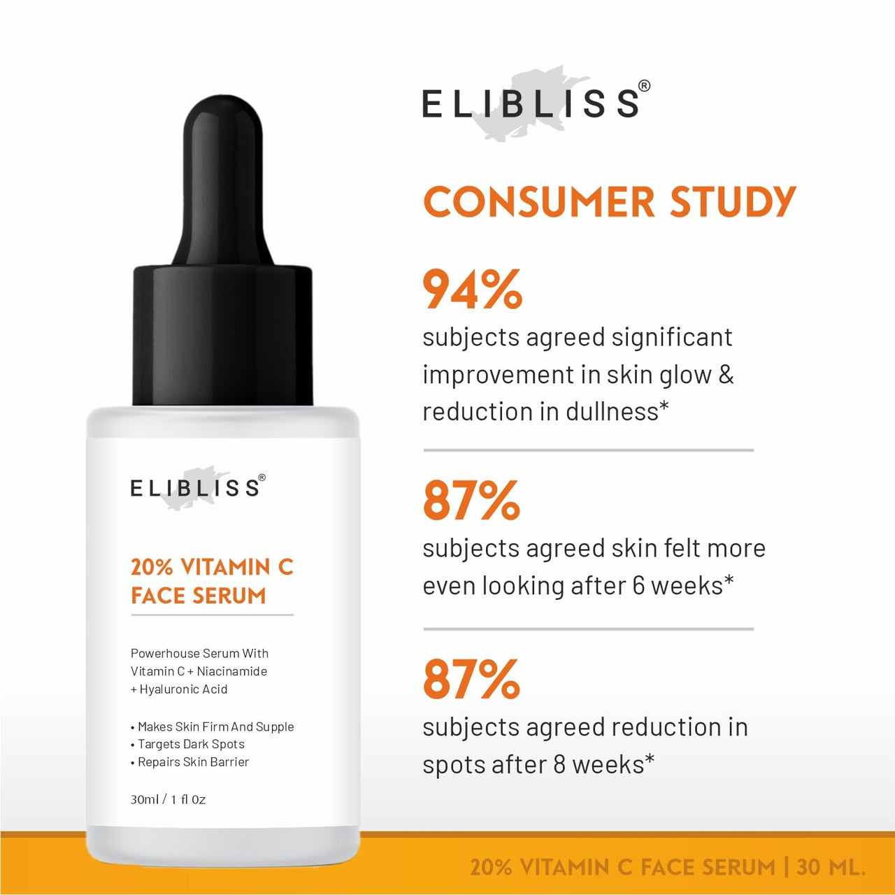 Elibliss Vitamin C Serum 20% for Face – Brightens Skin, Reduces Pigmentation, Fades Dark Spots, Repairs Skin Barrier & Boosts Collagen – 30ml