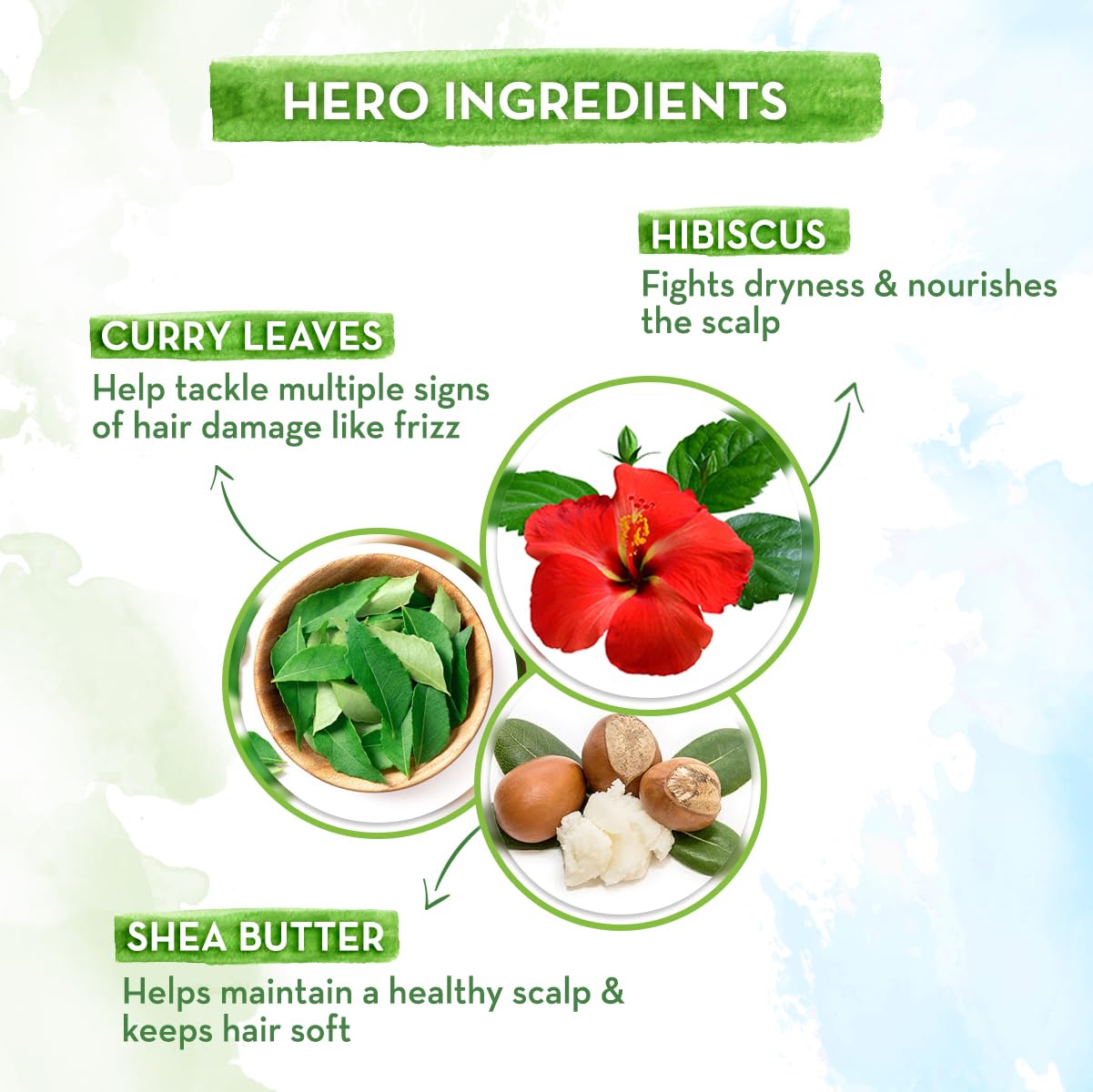 Mamaearth Hibiscus Damage Repair Conditioner With Hibiscus & Curry Leaves For Strong & Nourished Hair- 250 Millilitre | For Dry & Frizzy Hair | To Smoothen, Suitable For All Hair Types