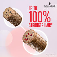 Schwarzkopf Professional Bonacure Repair Rescue Treatment with Arginine and Vegan Keratin 450 ml