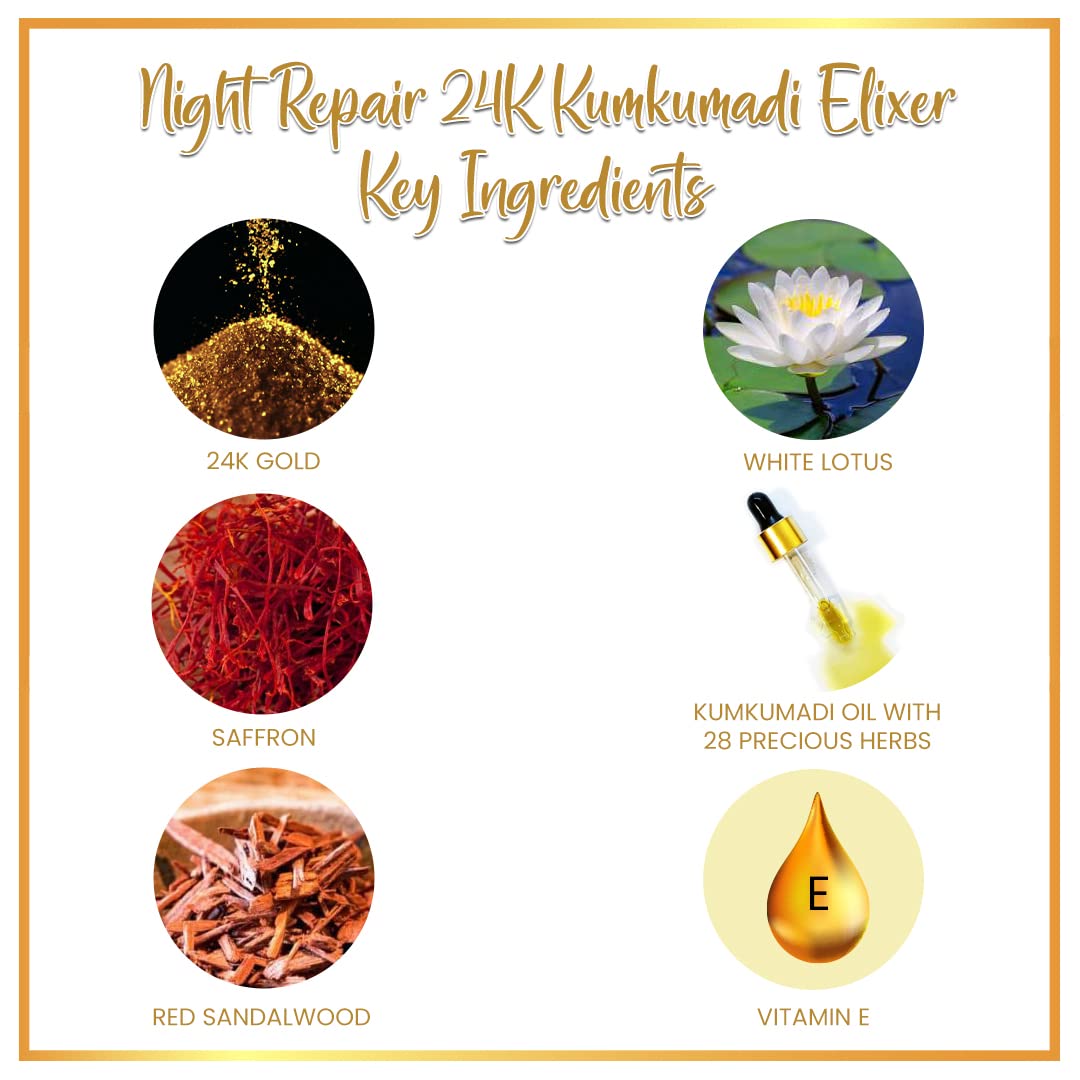 RYLLZ ESSENTIALS 24K Kumkumadi Elixir | Kumkumadi Tailam with 24K Gold, Red Sandalwood, Saffron & 28 Precious Herbs | for Dull Skin, Wrinkle, Dark Spots & Pigmentation | 30ML