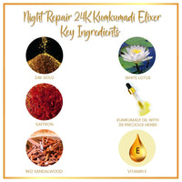 RYLLZ ESSENTIALS 24K Kumkumadi Elixir | Kumkumadi Tailam with 24K Gold, Red Sandalwood, Saffron & 28 Precious Herbs | for Dull Skin, Wrinkle, Dark Spots & Pigmentation | 30ML