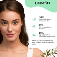 Pilgrim Glow & Illumination Eye Care Routine - Fights Dark Circles,Wrinkles | Under Eye Cream 50gm | Foaming Face Wash with Brush 120ml | Glow Moisturizer 50gm | All Skin Type